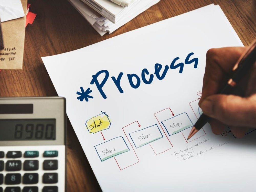 implementation-framework
