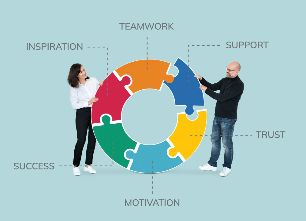 Implementation Framework